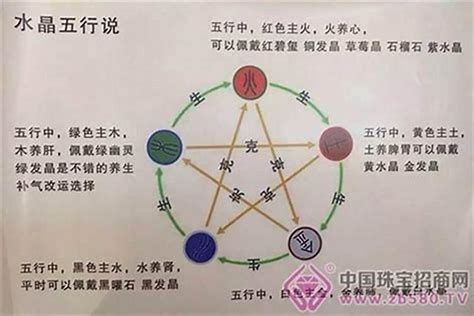 五行缺火取名|八字中五行缺火怎么取名，五行缺火的人应该如何取名字